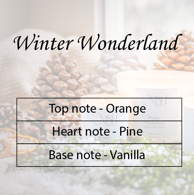 Winter Wonderland - Geurkaars